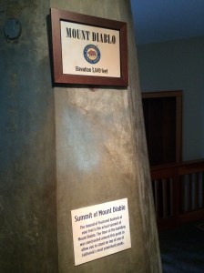 The museum is built right on the crown of the mountain.